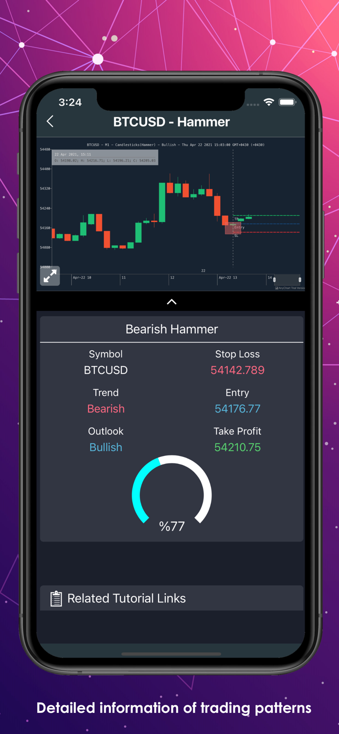 PFOREX Assist Forex signals