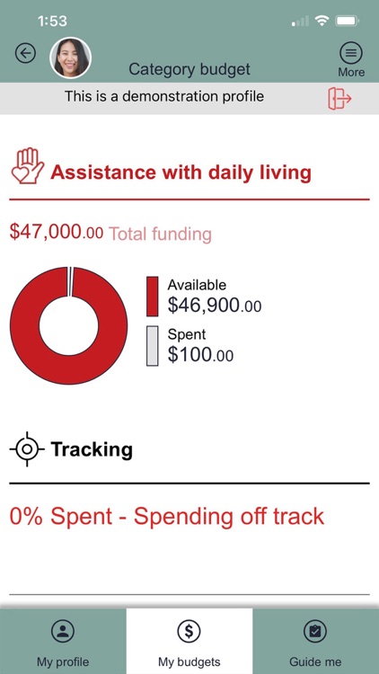 UCQ NDIS Planning