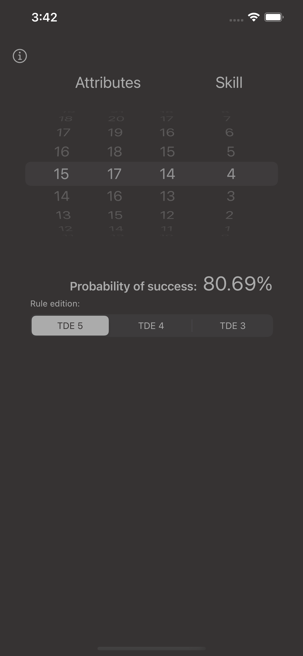 TDE Chances