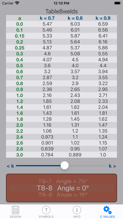 Table8welds Screenshot