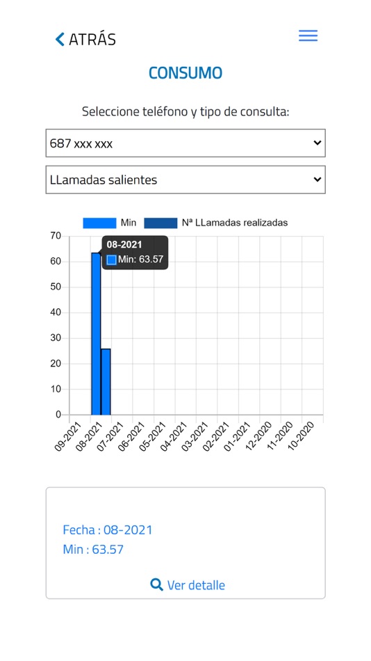 #3. Wifiguay (iOS) 由: ISP GESTION PROVIDER SOCIEDAD LIMITADA