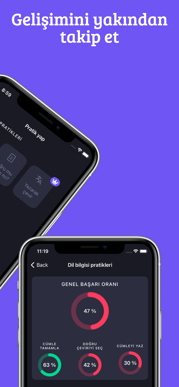 Tongusta - ingilizce öğren