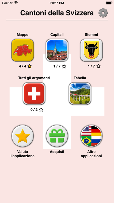 Cantoni della Svizzera - Quiz