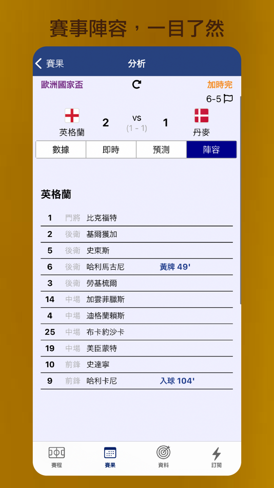 #5. 數據足球 (iOS) 由: Wing Kai Wong