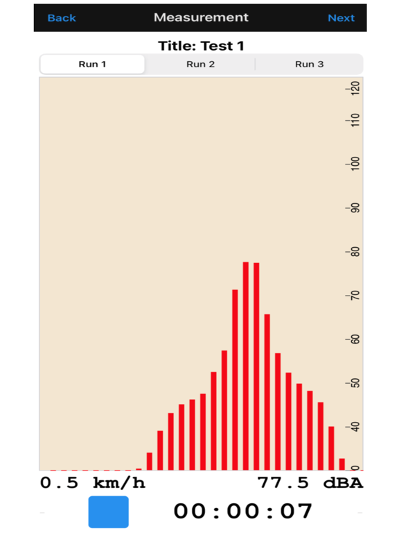 Screenshot #5 pour Ventac NoiseTest App