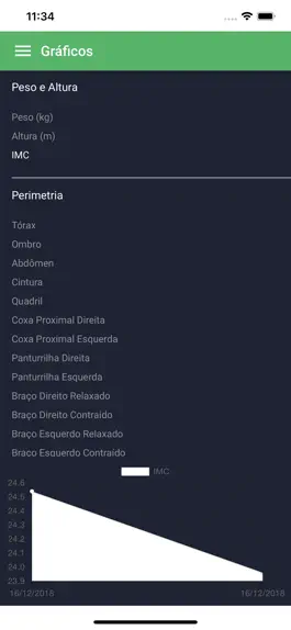 Game screenshot Guii Raposo hack