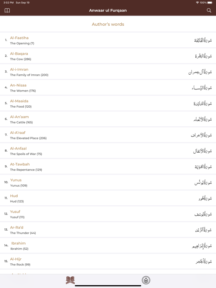 Anwaar ul Furqaan English