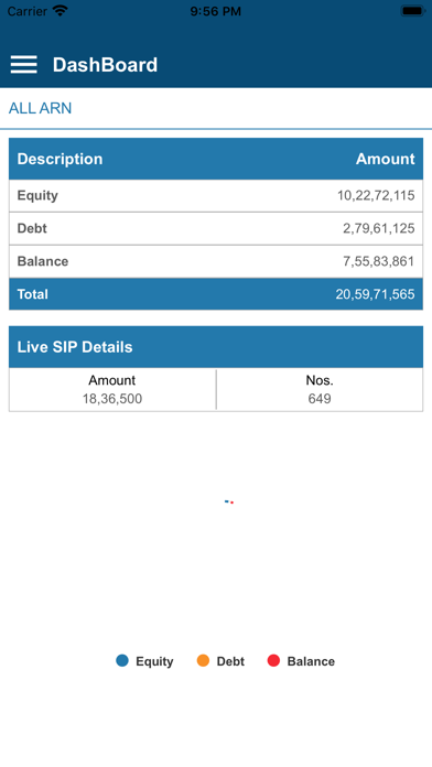 Merchant Investments Screenshot