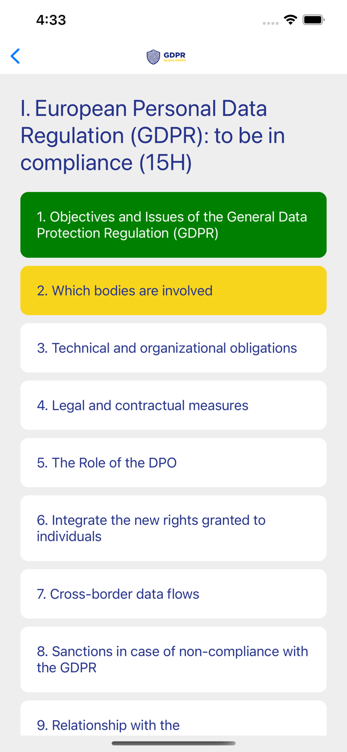 EDU DAPRO Privacy Knowledge