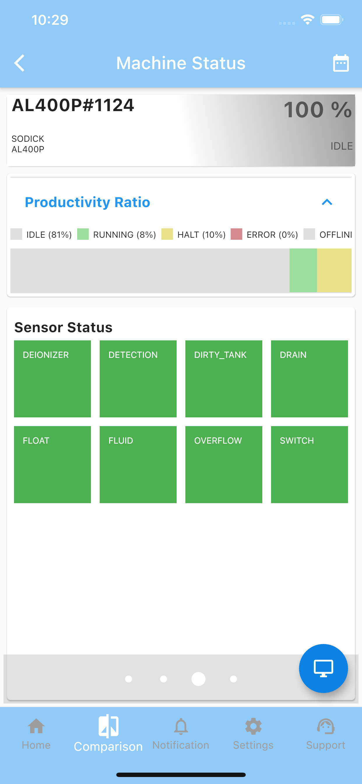 Sodick IoT