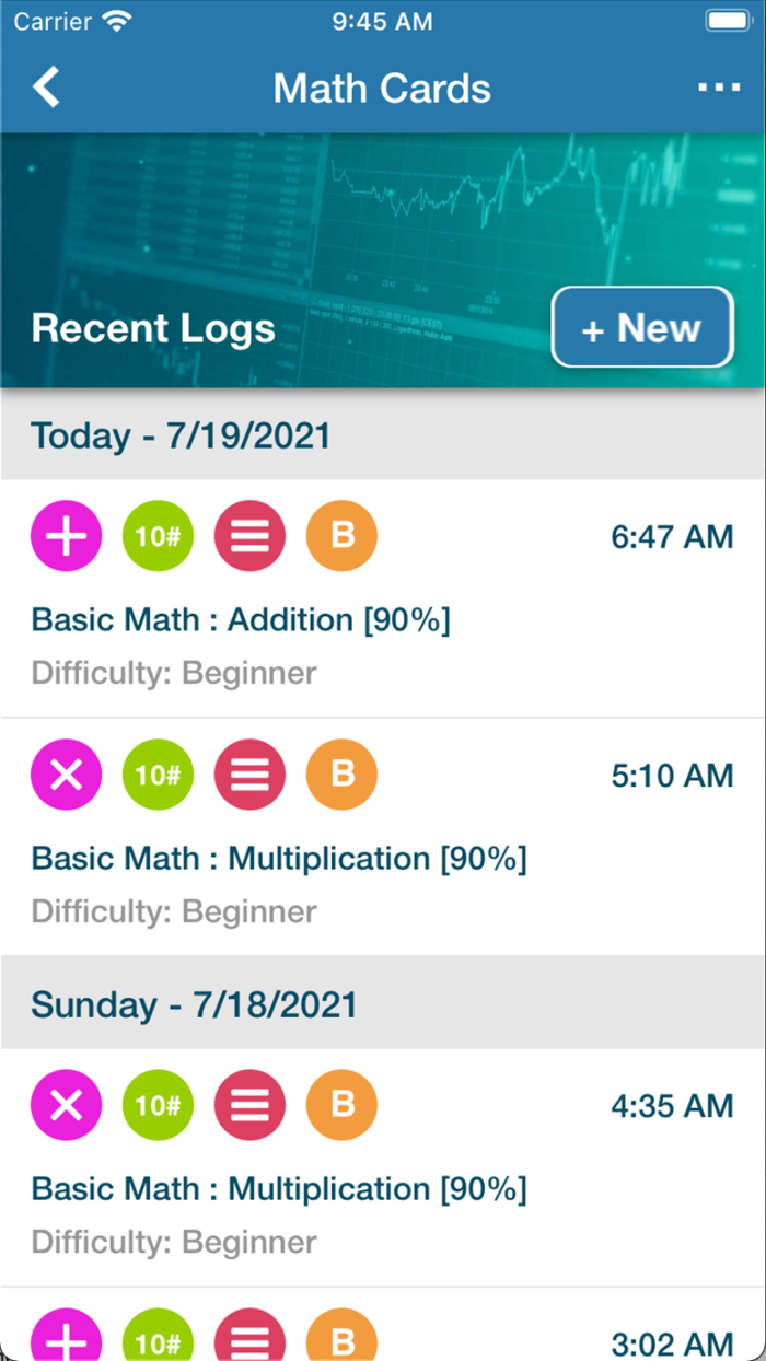 Brainematics - Brains in Math