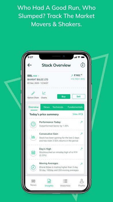 Smart Buzz by Angel One Screenshot