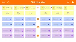 Game screenshot Stoichiometry apk