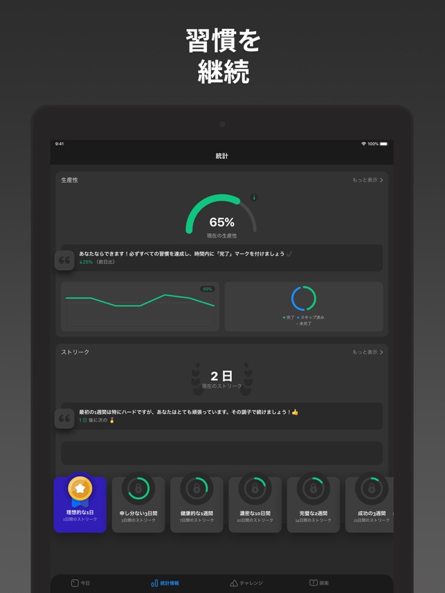 Productive 習慣チェッカーとtodoリスト をapp Storeで Productive 習慣チェッカーとtodoリスト をapp Storeで