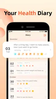 period tracker: monthly cycles problems & solutions and troubleshooting guide - 4