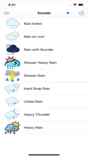 sleep rain problems & solutions and troubleshooting guide - 1