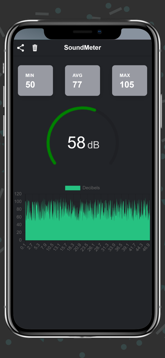 Decibel Sound Meter  dB Level