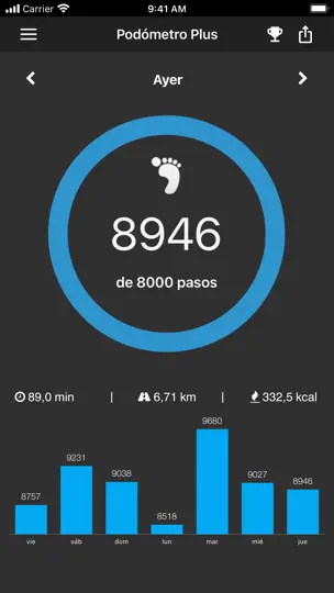 Captura de pantalla de Podómetro Plus en iPhone 1