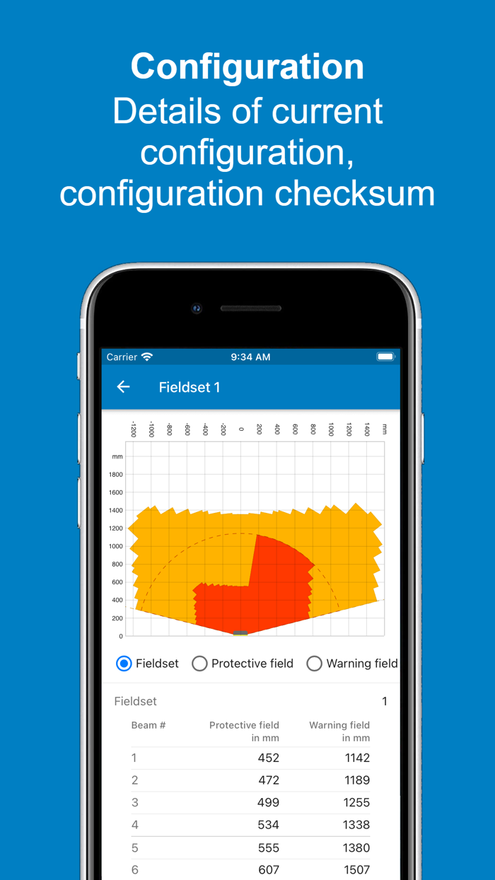 SICK Safety Assistant