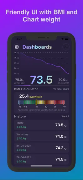 Game screenshot Weight Goals & BMI Calculator mod apk