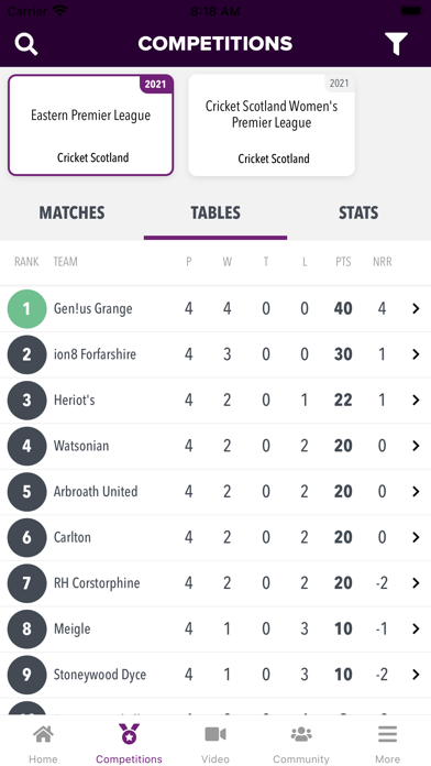 Cricket Scotland Live Screenshot