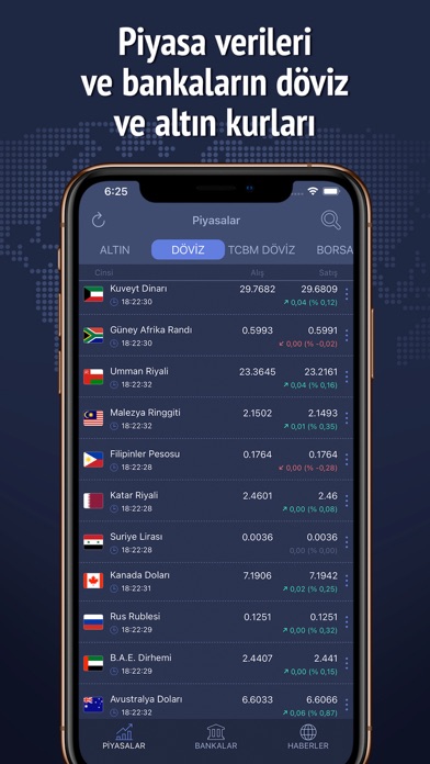 Altın Fiyatları Online Güncel Screenshot