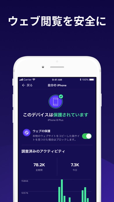 アバスト モバイル セキュリティ Iphoneアプリ アプステ