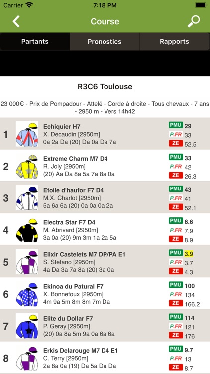 Zone-Turf : pronos et rapports