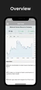 Maharah screenshot #4 for iPhone