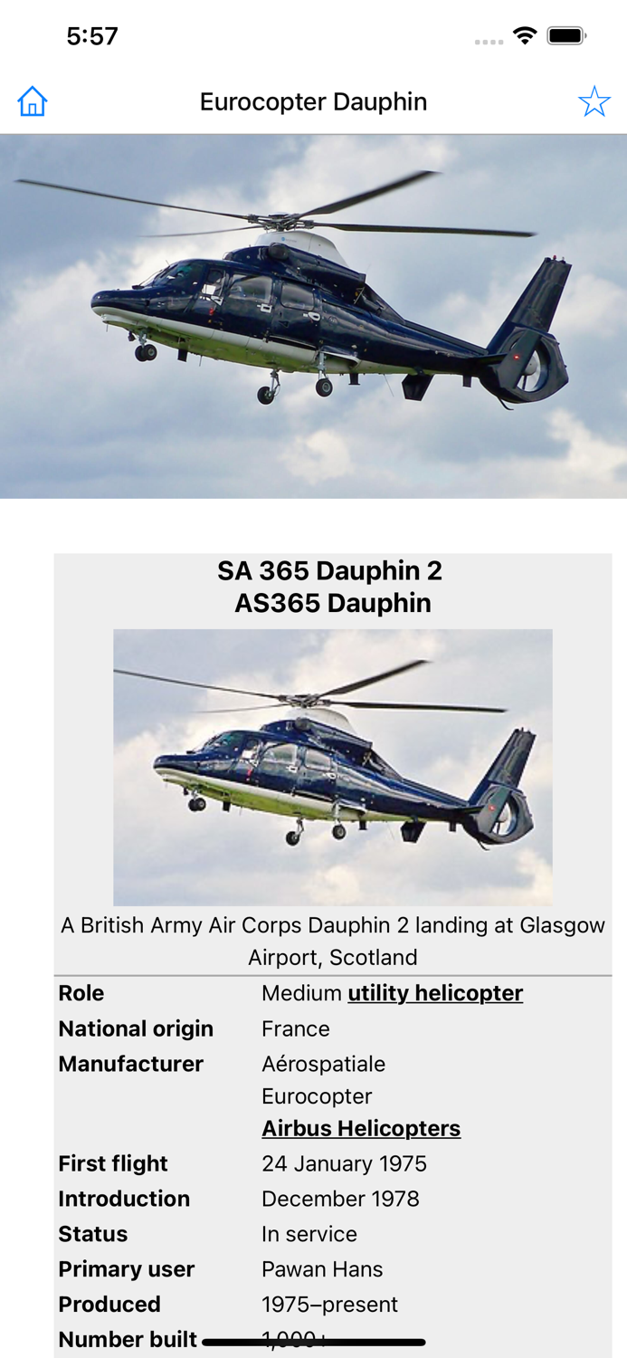 Encyclopedia of Helicopters