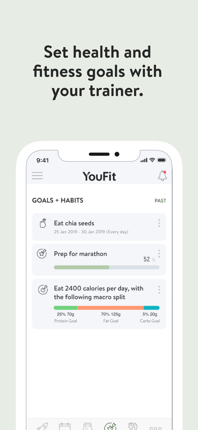 YouFit Gyms
