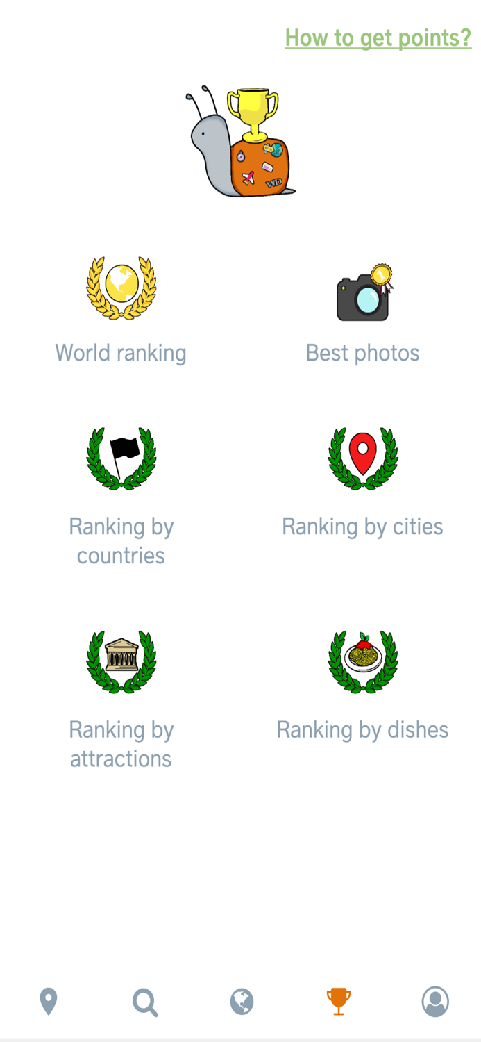 Worldust - interactive travel