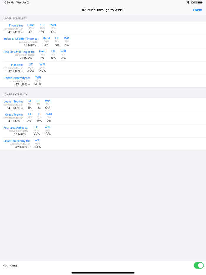 AMA Impairment Calculator