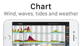 wisuki - wind and waves problems & solutions and troubleshooting guide - 4