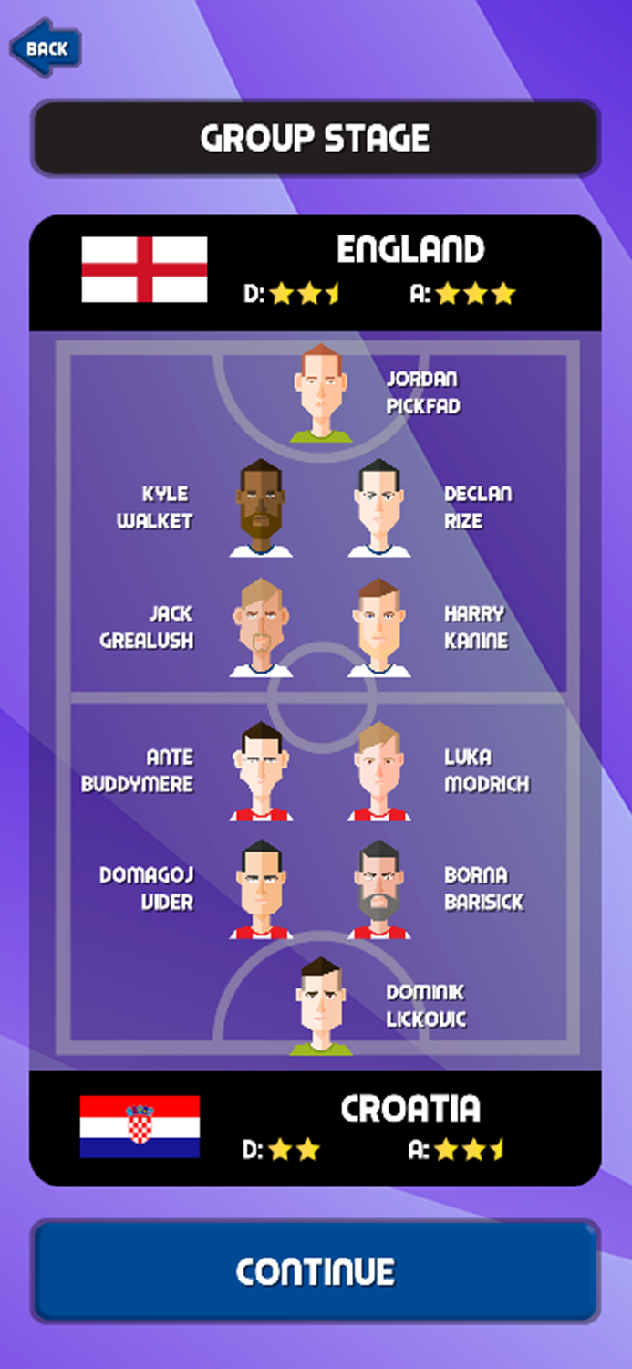 Euro Five A Side Football 2021