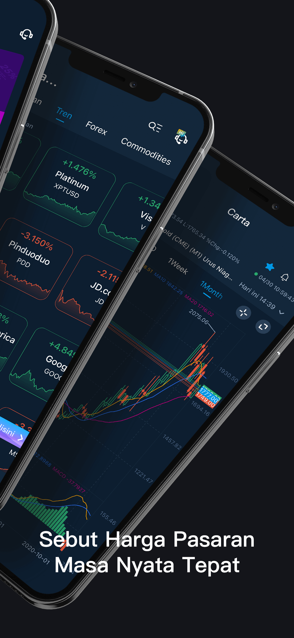 TOP1 Analyst - Invest & Wealth