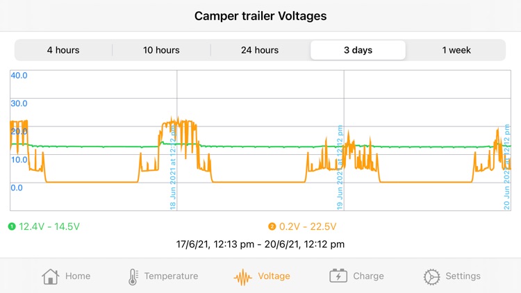 BushGeek Battery Recorder