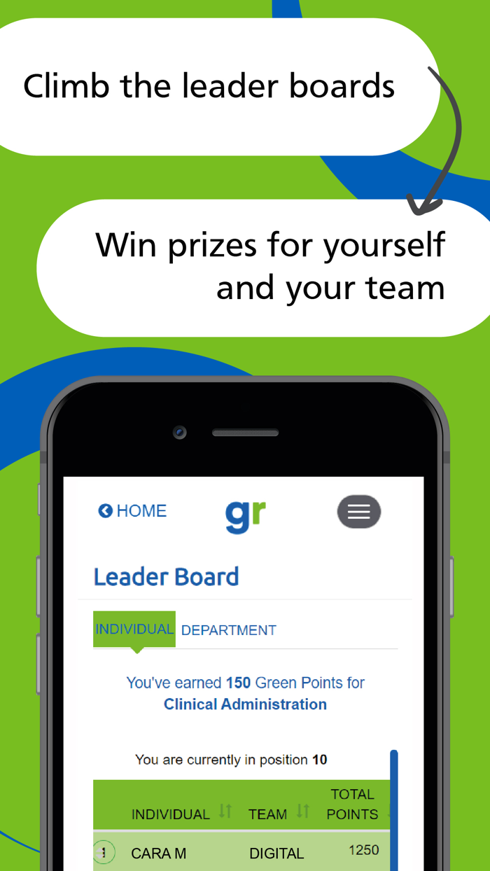 Royal Papworth Green Rewards