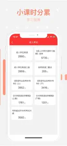 我爱背单词-四级六级学习英语单词词典 screenshot #2 for iPhone