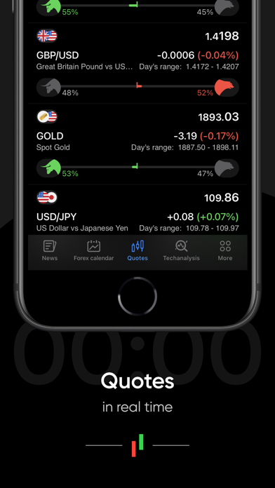 Forex Portal Screenshot