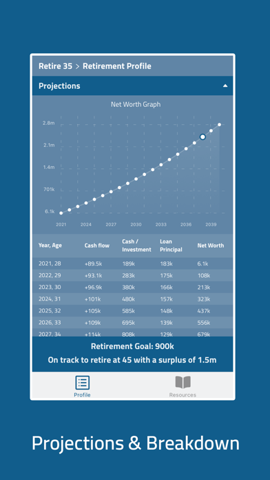 Retire 35 - FIRE Calculator Screenshot