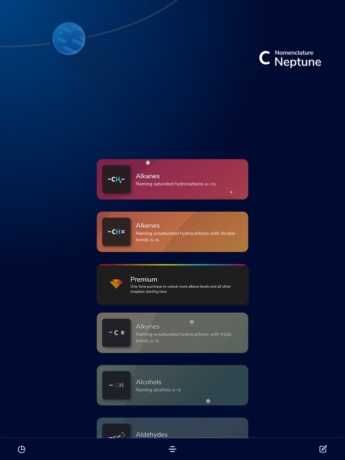 Learn IUPAC Nomenclature