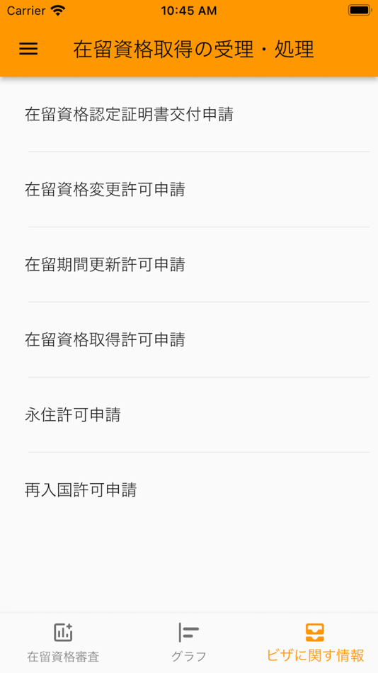 #6. 在留資格取得統計 (iOS) Bởi: QI YAN