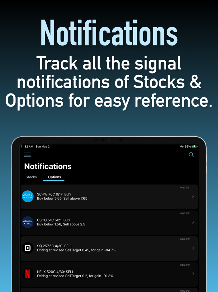 Trade Signals - Stocks Options