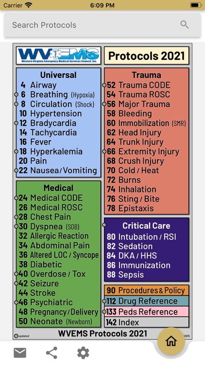 WVEMS Protocols & Operational