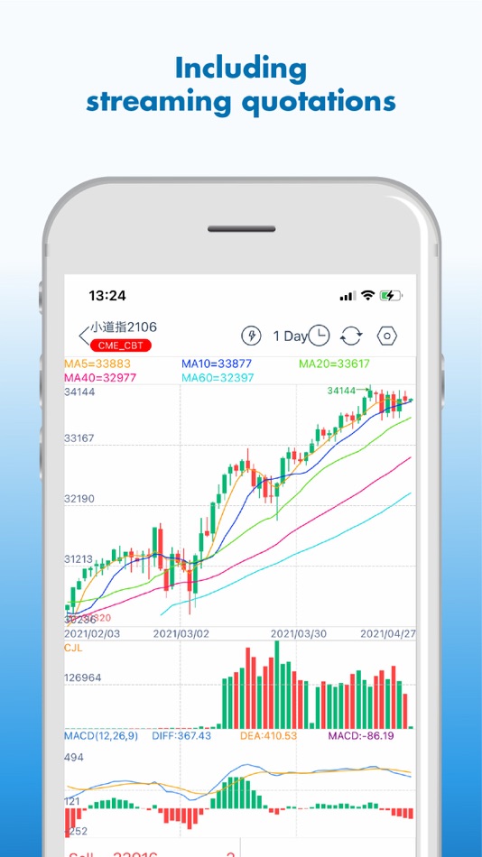 #3. 致富期貨通 (iOS) بواسطة: Chief Securities Limited