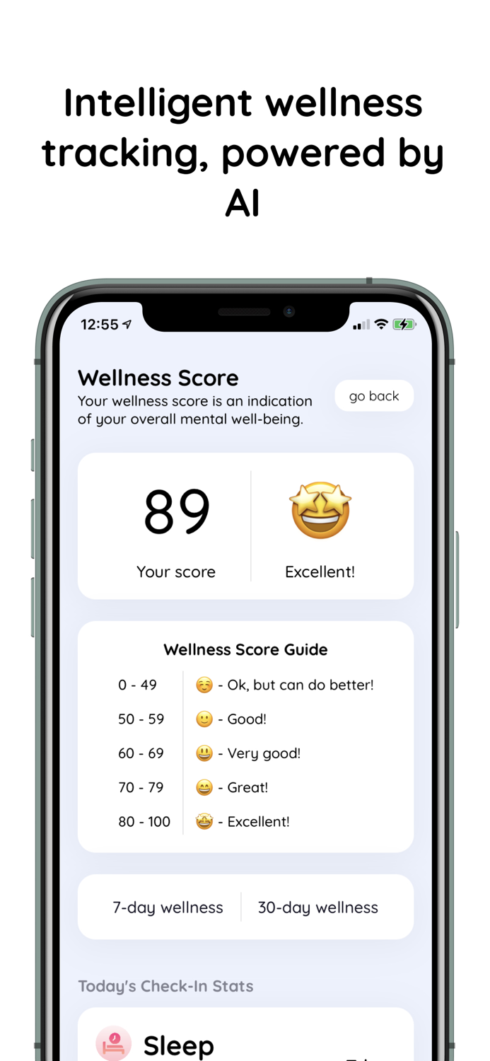 Serene Practice Self-Care
