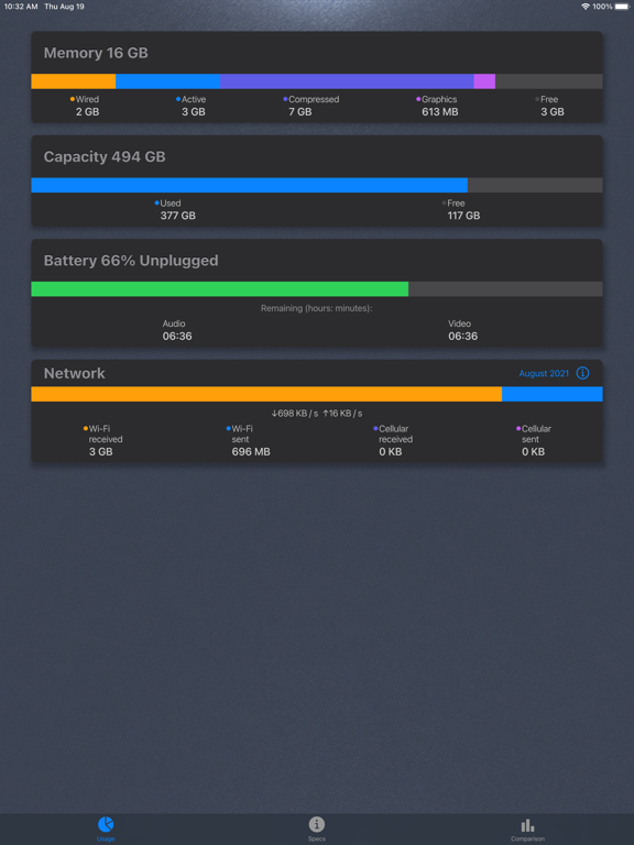 Screenshot #1 for ActMonitor