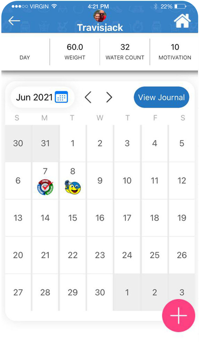 Shibboleth Food Journal