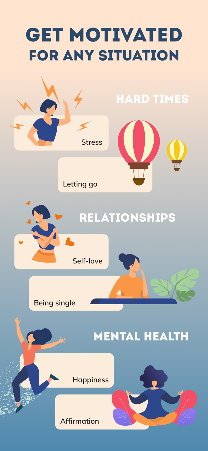 Motivation by 7M Daily Quotes